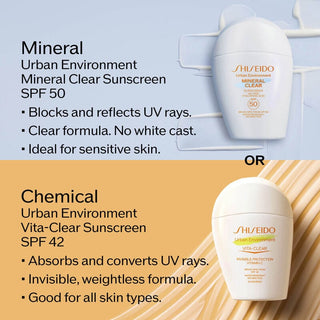 Urban Environment Mineral Clear Sunscreen SPF 50+
