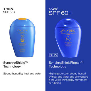 Ultimate Sun Protector Lotion SPF 60+ Sunscreen
