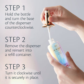The Serum II