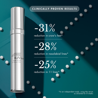 INTENSITE VOLUMIZING SERUM ULTIME TARGETED SKIN FILLER
