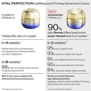 Uplifting and Firming Advanced Cream Refill