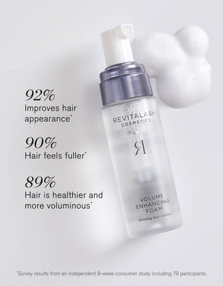 VOLUME ENHANCING FOAM